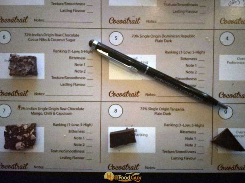 Chocolate Tasting Notes Chocolate Tasting Notes